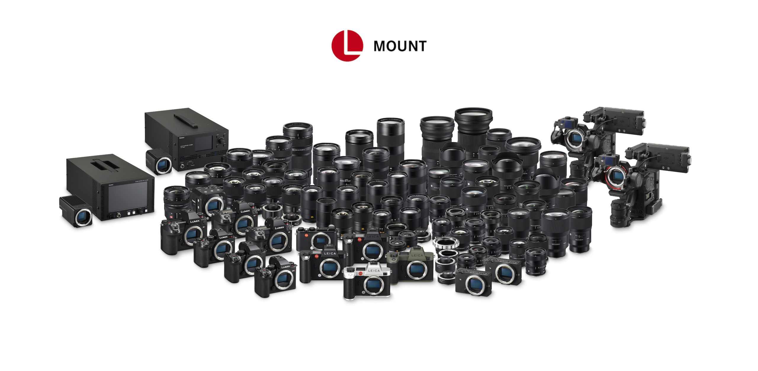 Die aktuell verfügbaren Produkte der L-Mount-Allianz. (c) L-Mount-Allianz