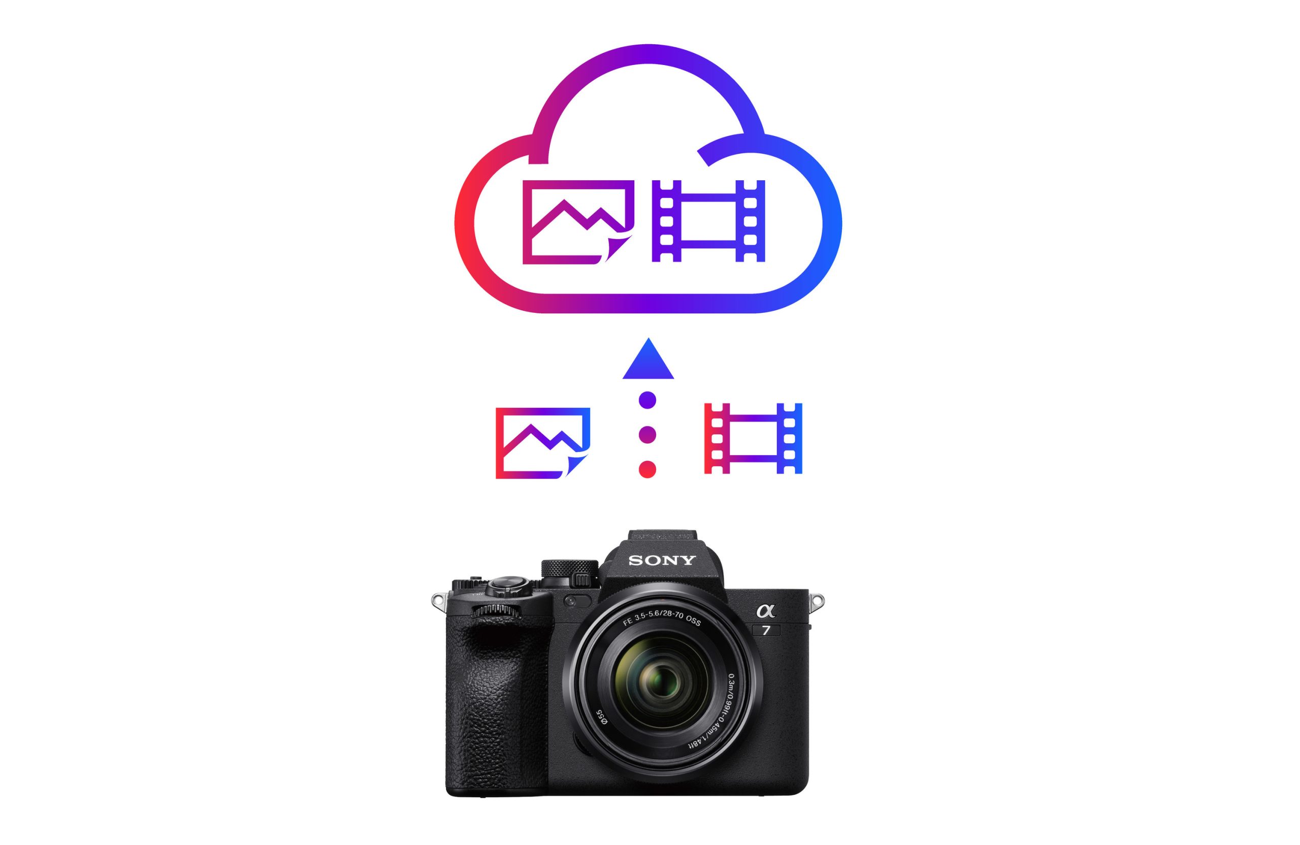 Die Creators' Cloud von Sony ermöglicht jetzt den direkten Upload von Fotos und Videos. (c) Grafik: Sony